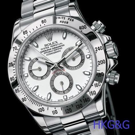 rolex suppliers china